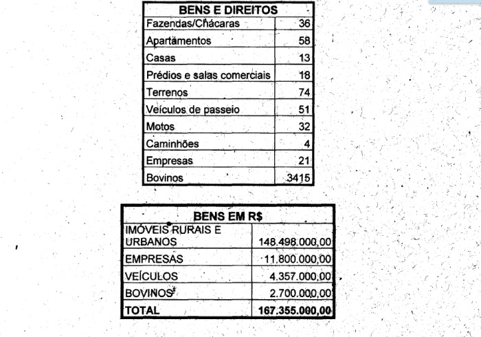 Reprodução/R7